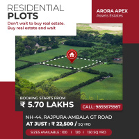  Residential Plot for Sale in Ambala Bypass, Rajpura