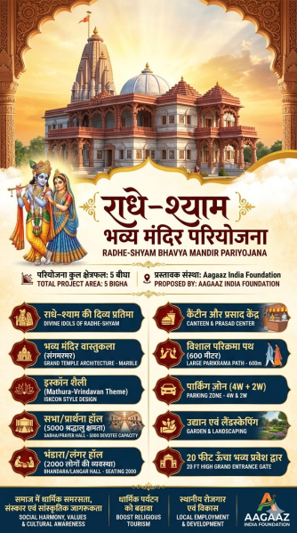 Additional image 3 of Bakhtiarpur, Patna