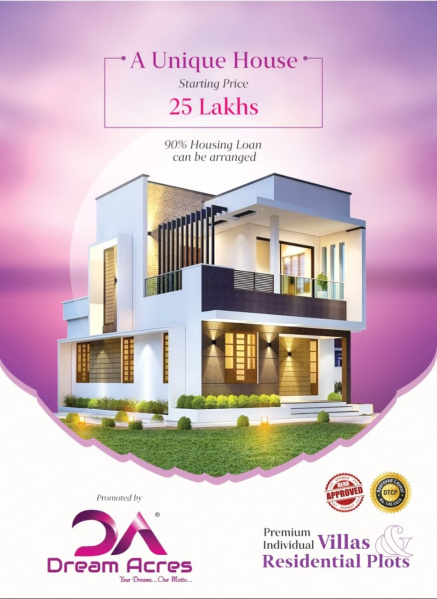  Residential Plot 2400 Sq.ft. for Sale in Panjapur, Tiruchirappalli