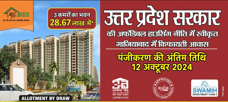 2 BHK Apartment 1011 Sq.ft. for Sale in Govindpuram, Ghaziabad
