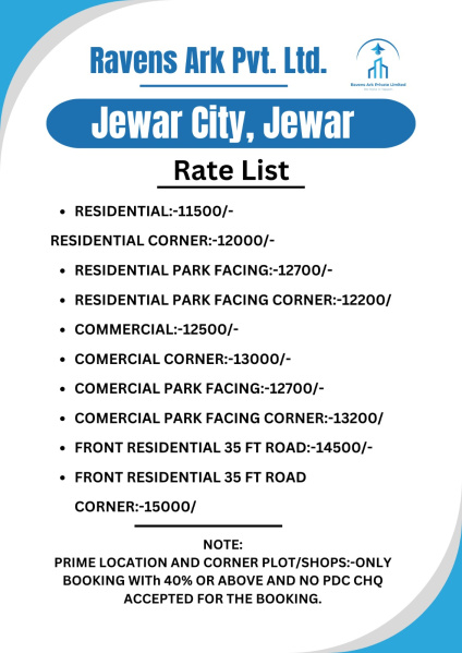  Residential Plot 100 Sq.ft. for Sale in Gautam Budh Nagar, Greater Noida