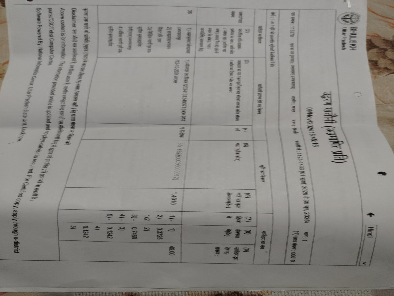  1 Hectares Agricultural/Farm Land for Sale in Sherkot, Bijnor