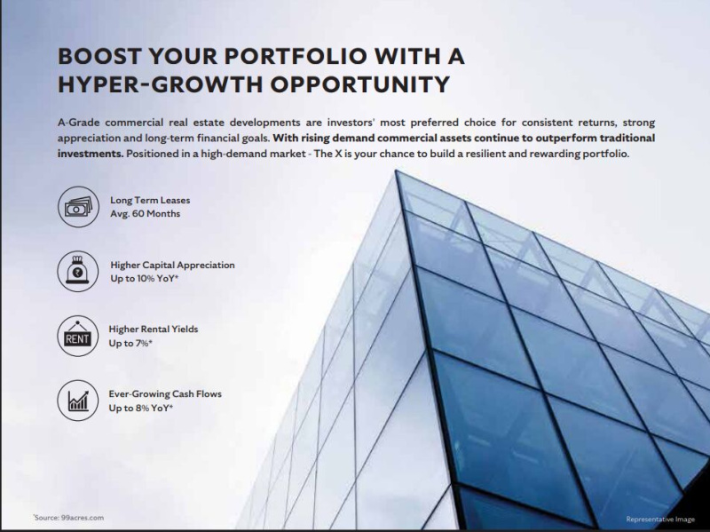  950 Sq.ft. Office Space for Sale in 7th Cross Road, Chembur East, Mumbai