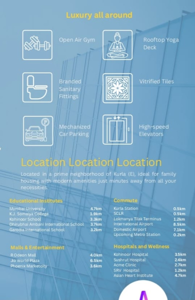 1 BHK 650 Sq.ft. Apartment for Sale in Nehru Nagar, Kurla East, Mumbai