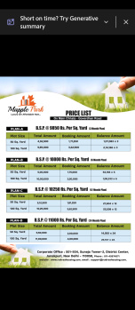  Residential Plot for Sale in Parikrama Marg, Vrindavan