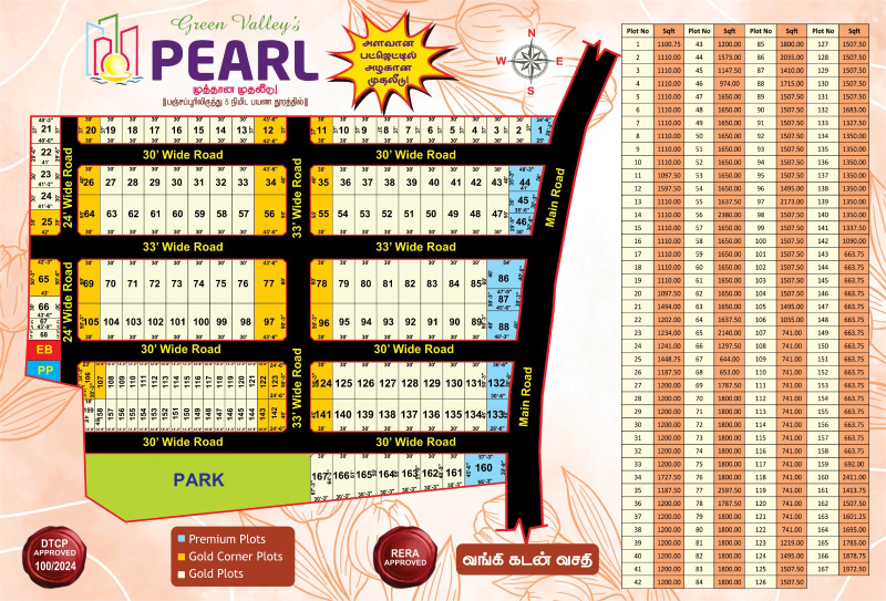  Residential Plot 1200 Sq. Meter for Sale in Panjapur, Tiruchirappalli