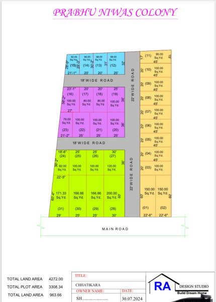  Residential Plot 900 Sq.ft. for Sale in Bithoor Road, Bithoor Road, Kanpur