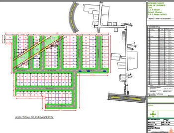  Residential Plot for Sale in Guru Teg Bahadur Nagar, Kharar, Mohali