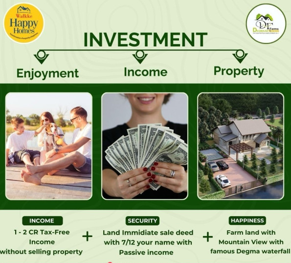  Agricultural Land 6000 Sq.ft. for Sale in Hingna Road, Nagpur