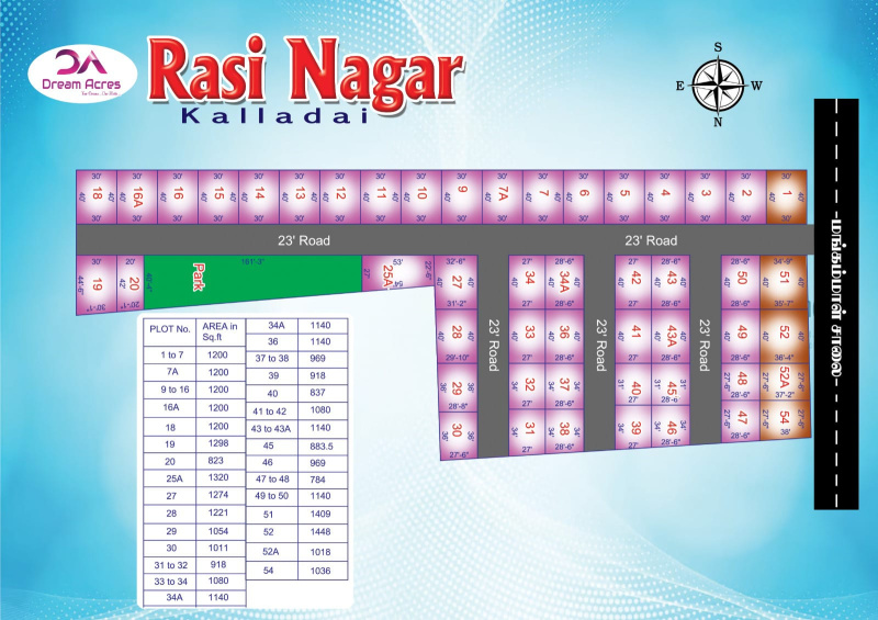  Residential Plot 1200 Sq.ft. for Sale in Panjapur, Tiruchirappalli