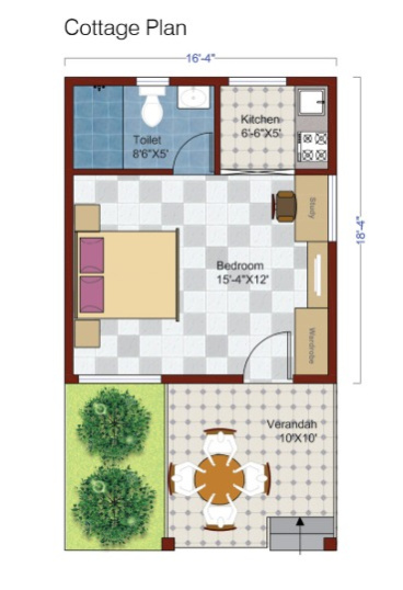  726 Sq. Yards Agricultural/Farm Land for Sale in Moinabad, Hyderabad