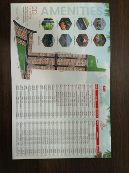  Residential Plot for Sale in Umred Road, Nagpur