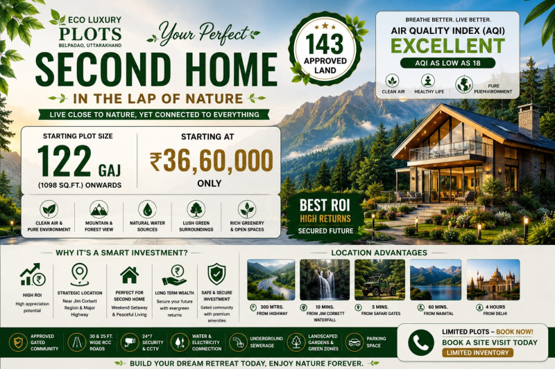  150 Sq. Yards Residential Plot for Sale in Ramnagar, Nainital