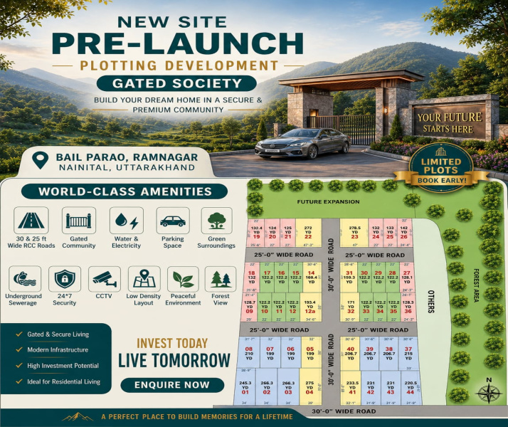  150 Sq. Yards Residential Plot for Sale in Ramnagar, Nainital