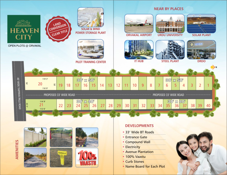  1200 Sq.ft. Residential Plot for Sale in Orvakal, Kurnool