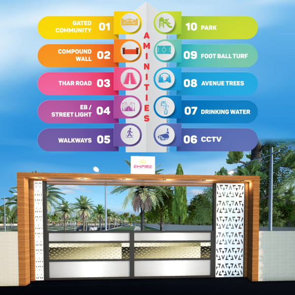  Residential Plot 1200 Sq.ft. for Sale in Manikandam, Tiruchirappalli