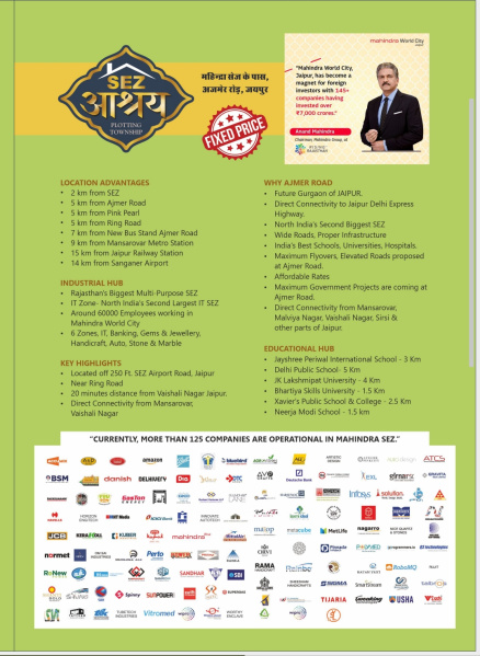  333 Sq. Yards Residential Plot for Sale in Ajmer Road, Ajmer Road, Jaipur