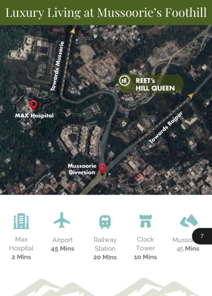 3 BHK Apartment 1924 Sq.ft. for Sale in Malsi, Dehradun