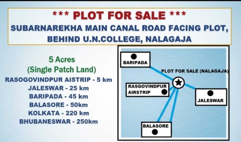  5 Acre Agricultural/Farm Land for Sale in Betnoti, Mayurbhanj