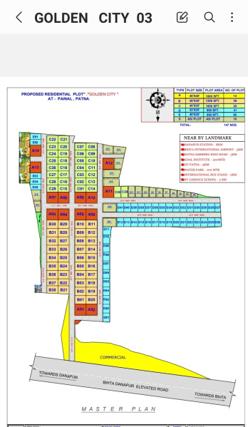  1200 Sq.ft. Residential Plot for Sale in Kanhauli, Bihta, Patna