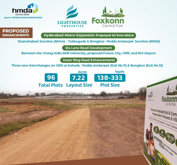  Residential Plot 151 Sq. Yards for Sale in Kongara Kalan, Hyderabad