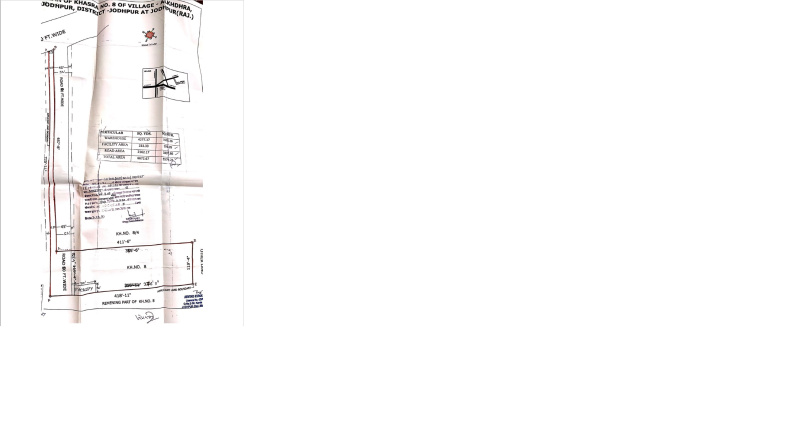  4510 Sq. Yards Warehouse for Sale in Shikargarh, Jodhpur