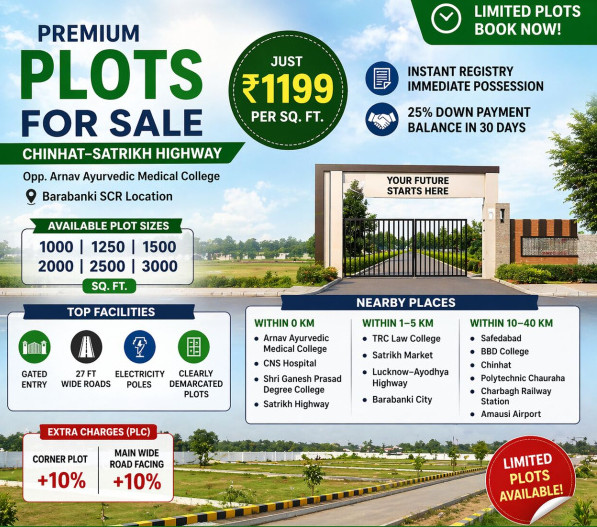  2500 Sq.ft. Residential Plot for Sale in Chinhat Satrik Road, Lucknow