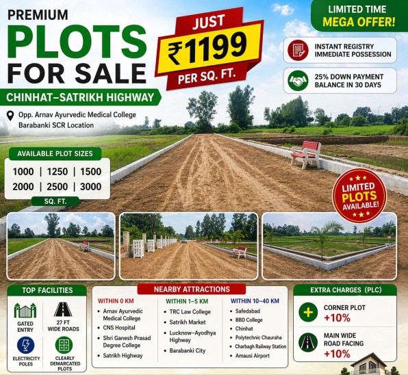  700 Sq.ft. Residential Plot for Sale in Satrikh, Barabanki