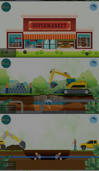  Residential Plot 111 Sq. Yards for Sale in Daulatpura, Jaipur