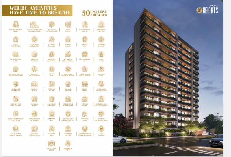 4 BHK Apartment 161 Sq. Yards for Sale in Naranpura, Ahmedabad