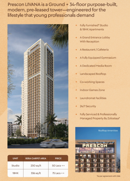 1 BHK 400 Sq.ft. Apartment for Sale in Panchpakhadi, Thane