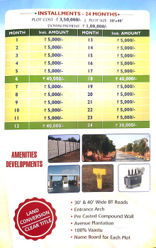  Residential Plot for Sale in Orvakal, Kurnool
