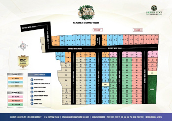  Residential Plot for Sale in Kuppam, Vellore