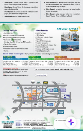  Residential Plot 183 Sq. Yards for Sale in Mominpet Mandal, Vikarabad