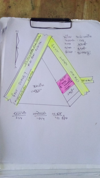  18040 Sq.ft. Residential Plot for Sale in Turki, Muzaffarpur