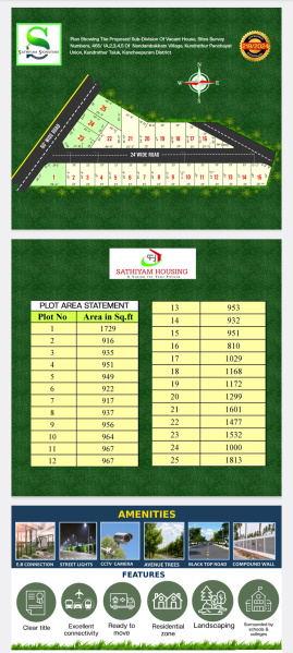  Commercial Land 1000 Sq.ft. for Sale in Kundrathur, Chennai