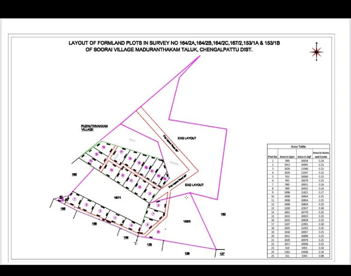  9600 Sq.ft. Agricultural/Farm Land for Sale in Vedachalam Nagar, Chengalpattu