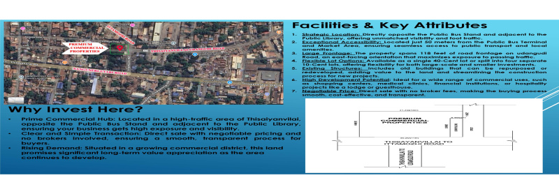  40 Cent Commercial Land for Sale in Thisayanvilai, Tirunelveli