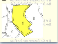 Agricultural Land for Sale in Lakhatar, Surendranagar