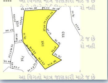  Agricultural Land for Sale in Lakhatar, Surendranagar