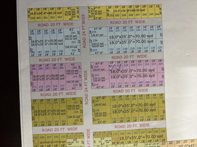  70 Sq. Yards Residential Plot for Sale in Azad Nagar, Hisar