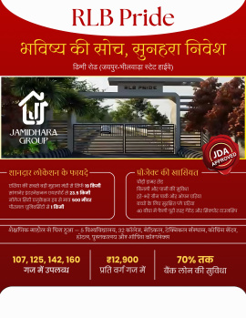  Commercial Land for Sale in Diggi Road, Jaipur