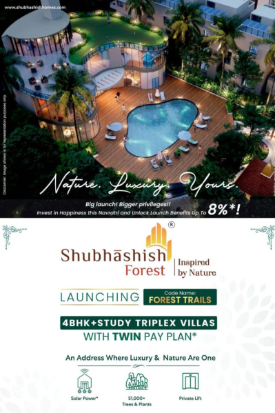 4 BHK 3873 Sq.ft. Apartment for Sale in Mahindra SEZ, Jaipur