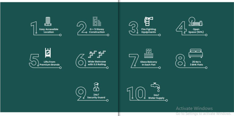 3 BHK 1375 Sq.ft. Apartment for Sale in Jyoti Nagar, Siliguri