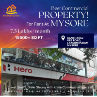  Showroom for Rent in Lakshmipuram, Mysore