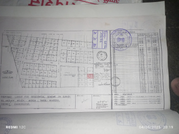  Residential Plot for Sale in Seloo, Wardha
