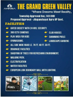 Residential Plot for Sale in Fatehabad Road, Agra