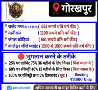  Residential Plot for Sale in Surajkund Colony, Gorakhpur