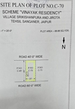  Commercial Land for Sale in Jagatpura, Jaipur