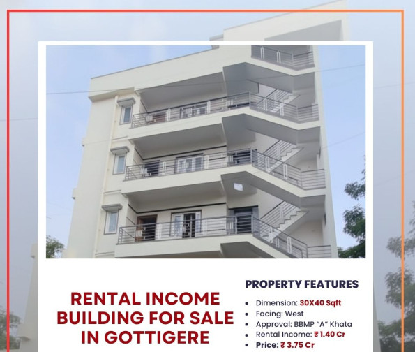2 BHK 4800 Sq.ft. Apartment for Sale in Gottigere, Bangalore